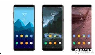 三星8最新爆料消息图片,尖端科技与极致设计的完美融合  第3张